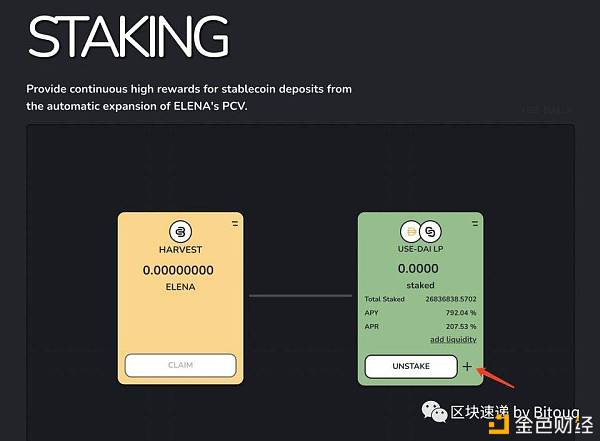 独家视频 | ELENA – PCV永动机？新算法稳定币神矿？