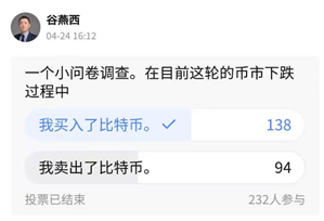 观念 | 长时刻定投比特币才是取得收益的最佳战略