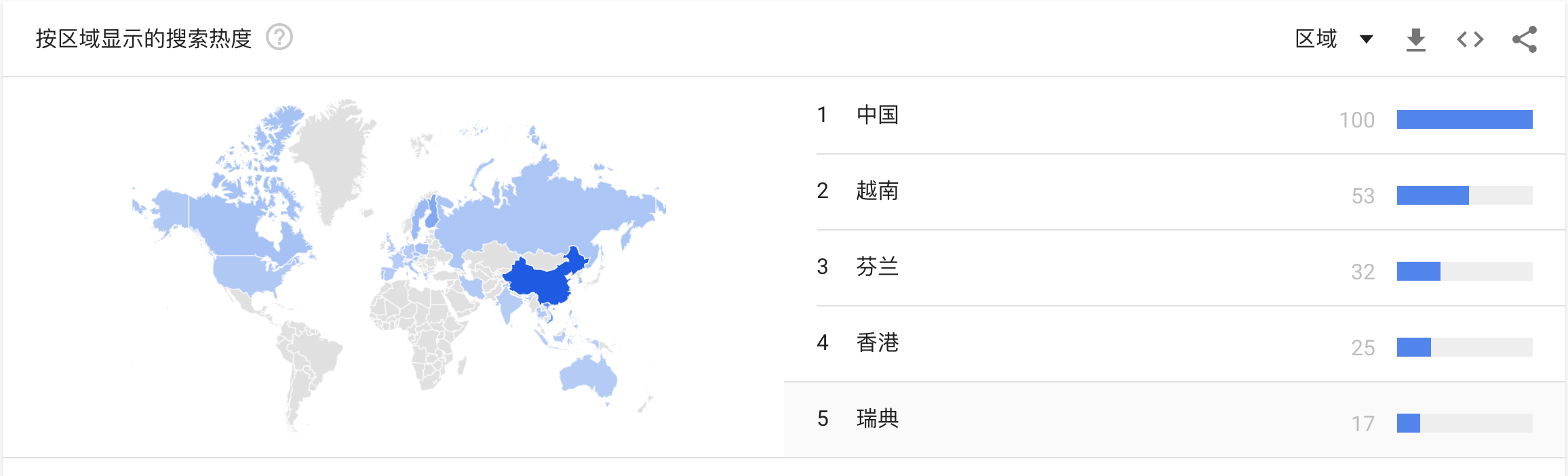 币国际-【Chia日报】总存储量超765 PiB，我国持续领跑谷歌搜索量