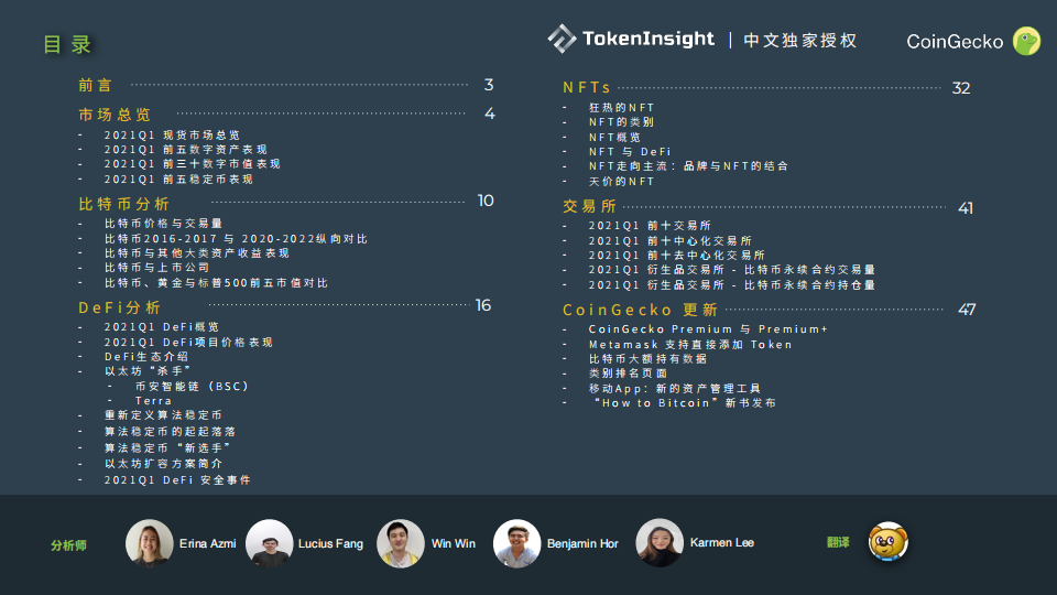 TI 独家中文授权 | CoinGecko 2021 Q1 数字财物职业季度陈述 Part1