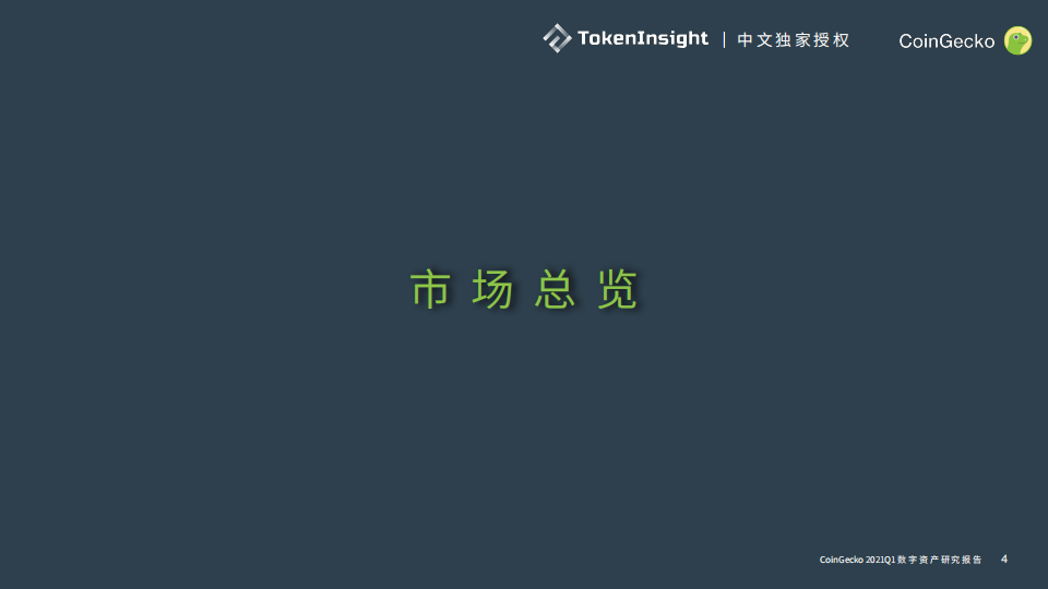 TI 独家中文授权 | CoinGecko 2021 Q1 数字财物职业季度陈述 Part1