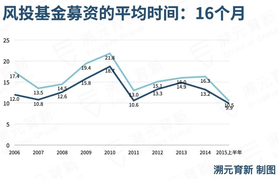 失利GP简单堕入的三潭烂泥丨溯元周刊