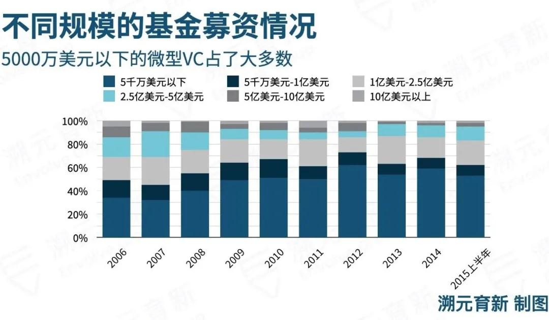 失利GP简单堕入的三潭烂泥丨溯元周刊