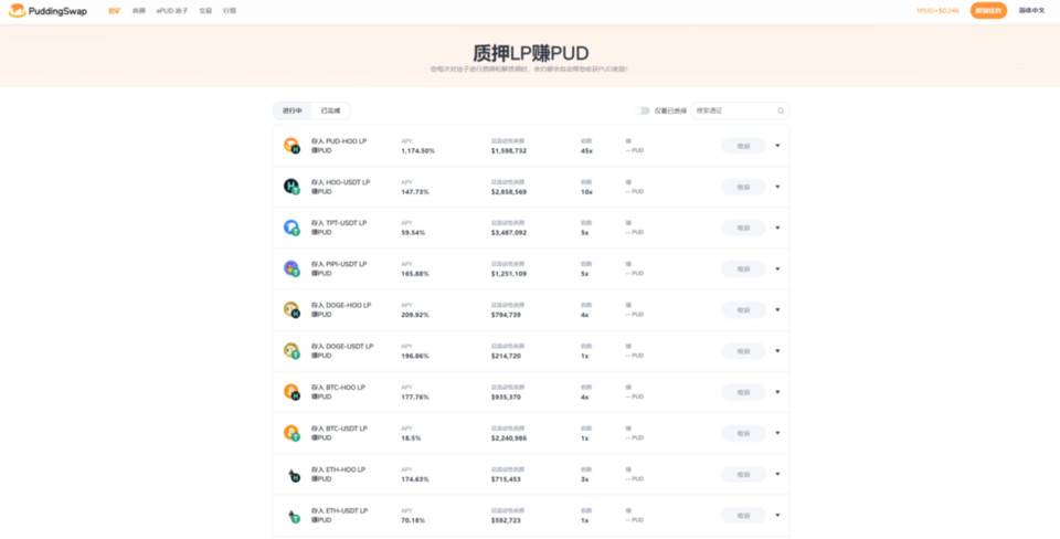 沪富智能链HSC进入市场