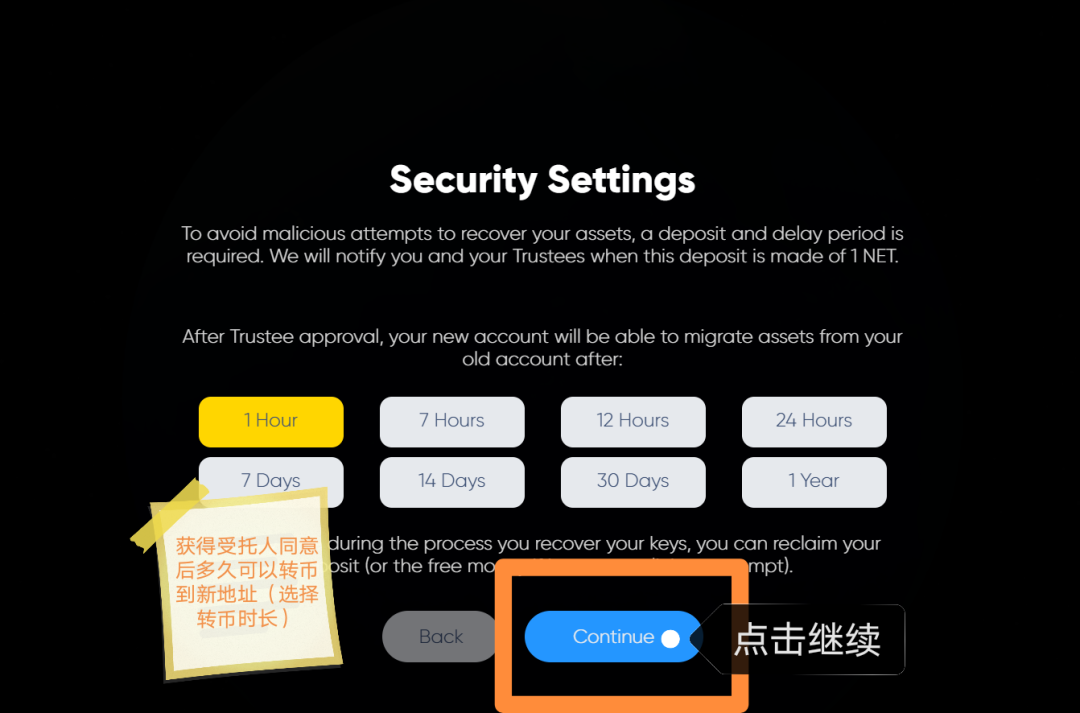 顶级玩家策略，人人可得“网”
