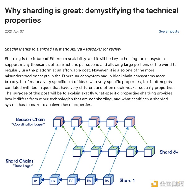 画饼充饥的以太坊分片（Sharding）
