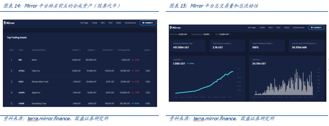 币国际-DeFi鼓起的根基： 比特币 是中心价值锚、组成财物是链接传统国际的桥梁