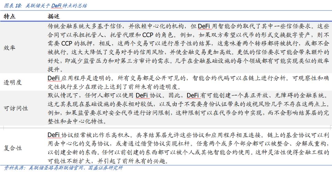 币国际-DeFi鼓起的根基： 比特币 是中心价值锚、组成财物是链接传统国际的桥梁