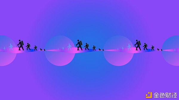 ​以太坊上的MetaVerse正在酝酿数字国家的雏形？