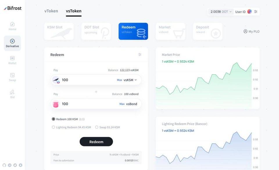 中银平行链式拍卖临近，如何平衡收益与流动性？