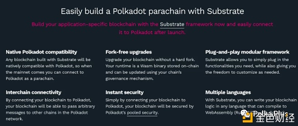 连接到Polkadot生态体系的前5个加密代币