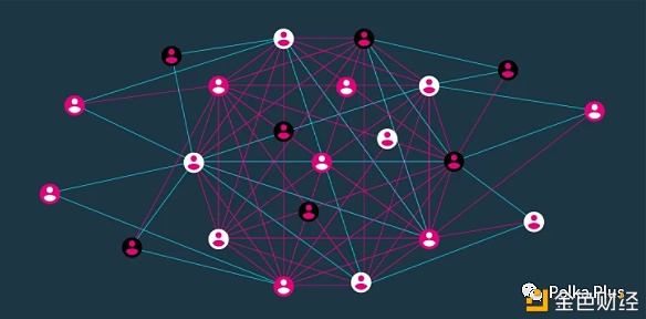 连接到Polkadot生态体系的前5个加密代币