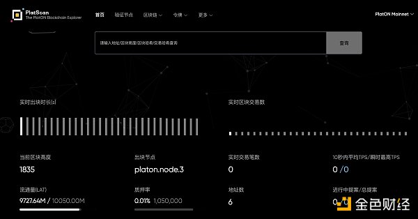 金色前哨｜PlatON的预布置网络创世区块诞生 上线投票行将开端