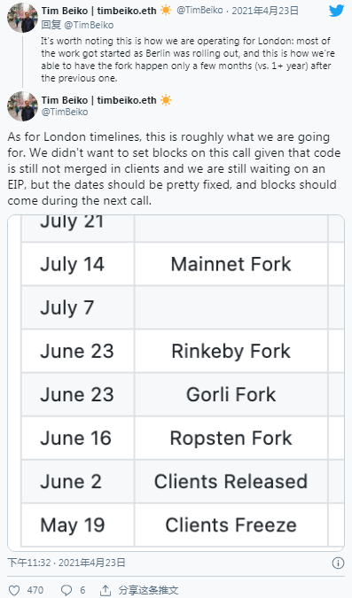 以太坊质押奖励将翻倍至189亿美元