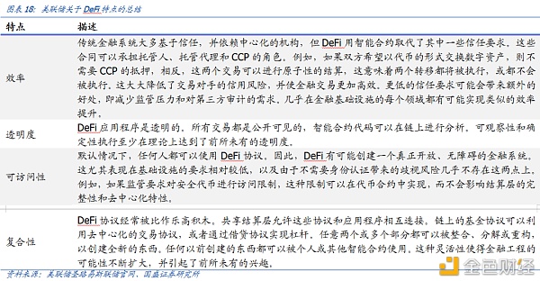 DeFi新金融（二）：超额抵押与资产映射