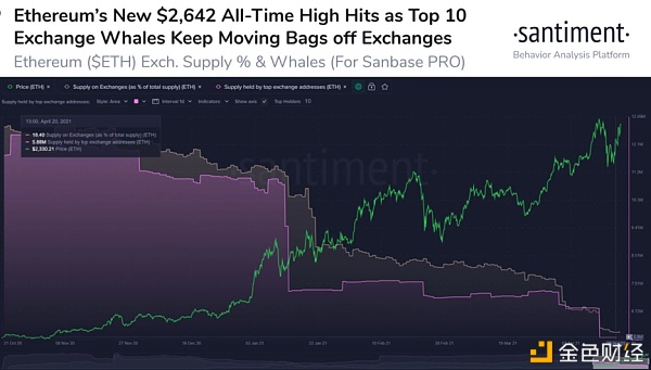 get?code=ZDU4MmEzMTNmNTExNjE1MWFiOTU0NWYxZWJhZWJmNmIsMTYxOTIzMzY5NjMwOQ==