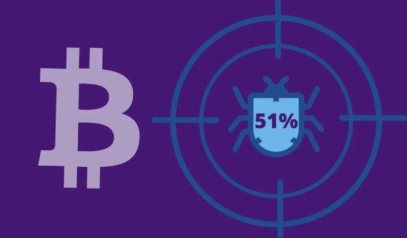 具有70亿美元的对手可以在「51%进犯」中拿下比特币吗？