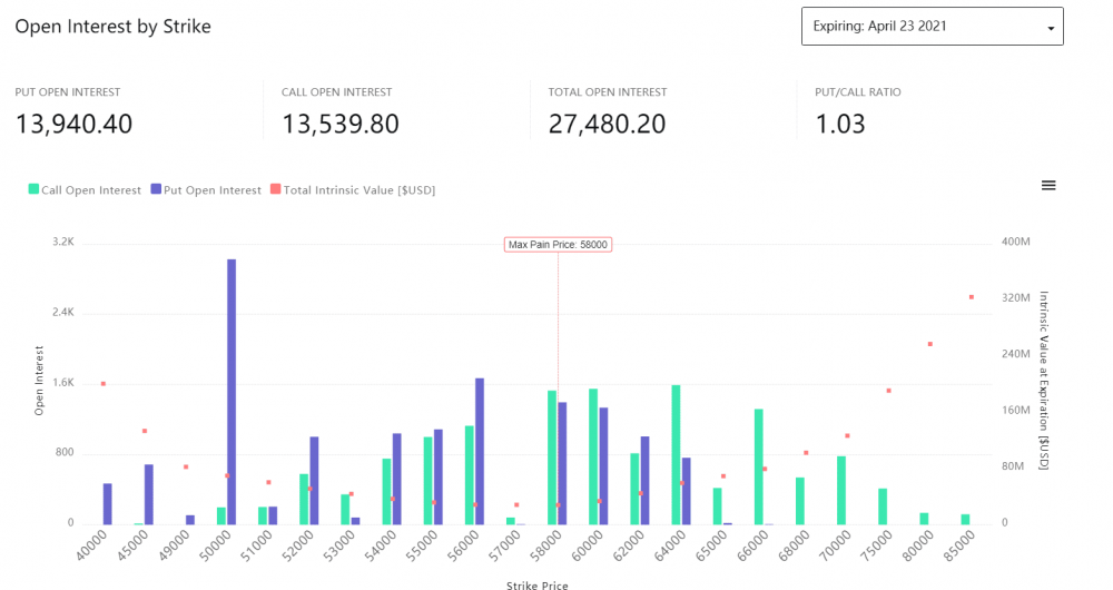 %title插图%num “312”的魔咒又来了,50万人一小时爆出100亿元,牛市结束了?