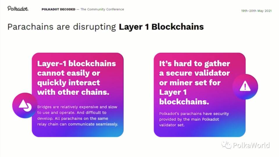 波卡联合创始人：平行链将打破 Layer 1 和智能合约格局