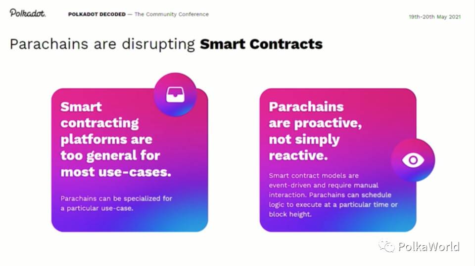 波卡联合创始人：平行链将打破 Layer 1 和智能合约格局