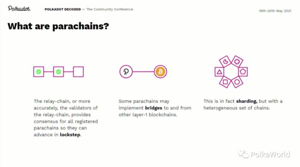 波卡联合创始人：平行链将打破 Layer 1 和智能合约格局