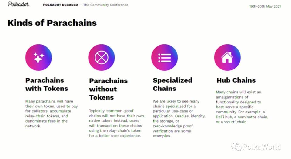 波卡联合创始人：平行链将打破 Layer 1 和智能合约格局