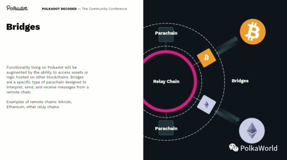波卡联合创始人：平行链将打破 Layer 1 和智能合约格局
