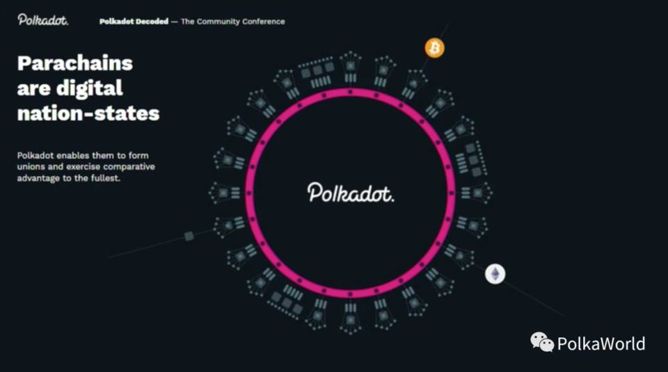 波卡联合创始人：平行链将打破 Layer 1 和智能合约格局