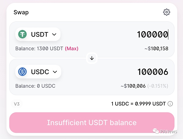 看懂Uniswap V3开展趋势:高资金使用率和低手续费能否推翻CEX 看懂Uniswap V3发展趋势:高资金利用率和低手续费能否颠覆CEX