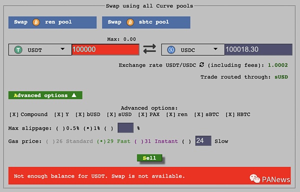 看懂Uniswap V3开展趋势：高资金使用率和低手续费能否推翻CEX