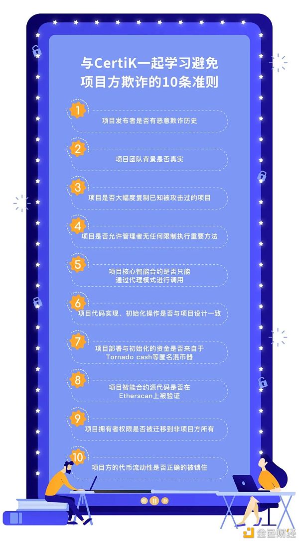 首发 | 避免项目方欺诈之如何准确辨别项目背景