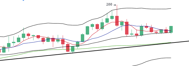 LTC.png