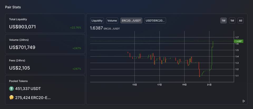 %title插图%num 三分钟读懂铭识协议 EpiK:构建去中心化的常识图谱和数据协作网络