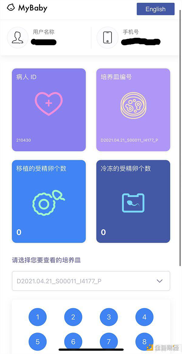 用区块链技能进行胚胎可视化 仁济医院为国内首家