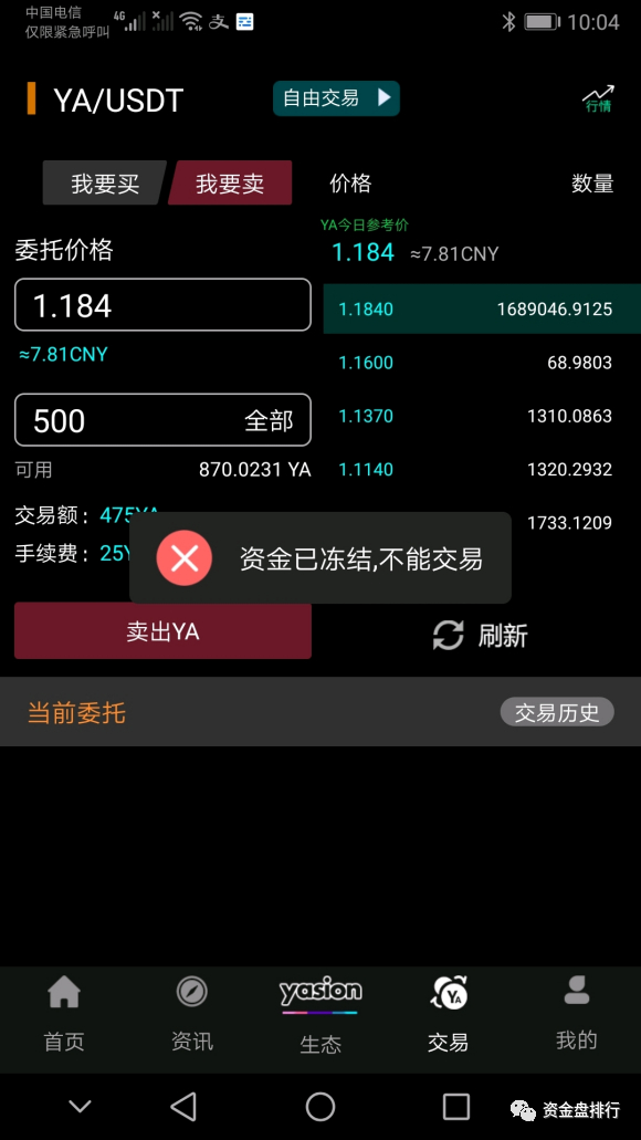 劝你不听，是不是第二次又被割了！！！