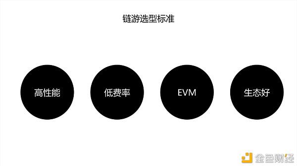 Cocos-BCX Reed：链游开发短期挑选侧链 中期挑选 OP Rollup 长时间挑选 ZK Rollup