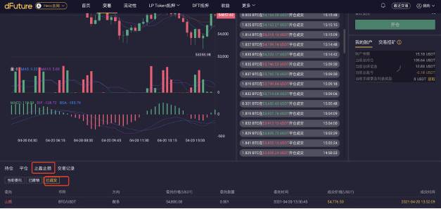 手把手教你如何使用 dFuture 止盈止损功能