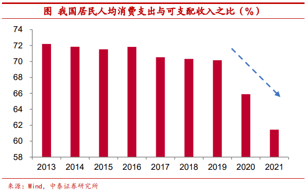 把比特币作为可装备财物安全吗？