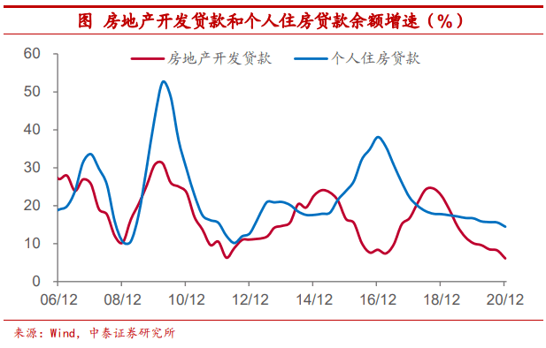 把比特币作为可装备财物安全吗？