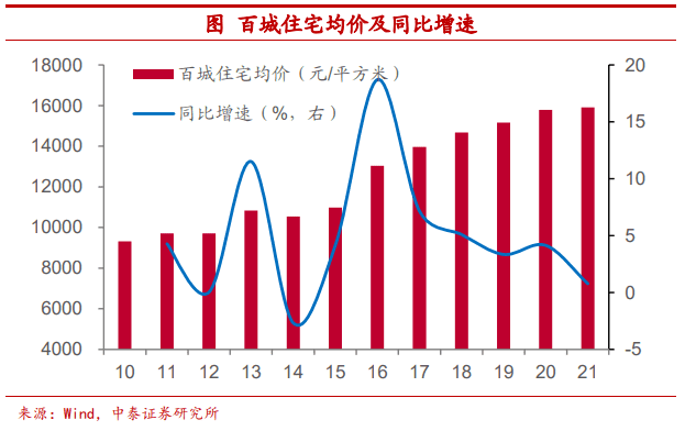 把比特币作为可装备财物安全吗？