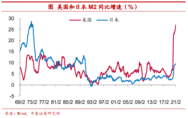 把比特币作为可装备财物安全吗？