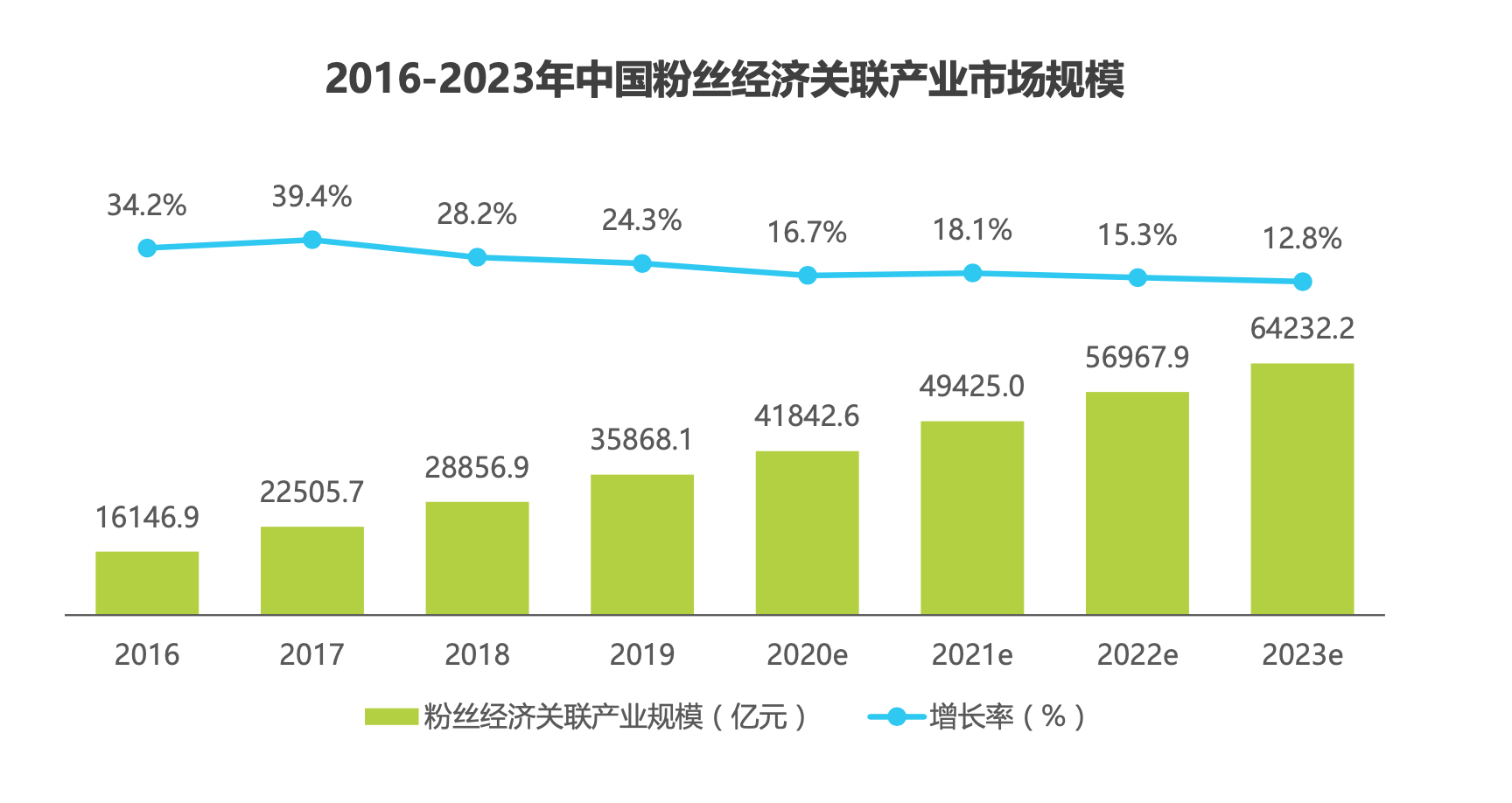 韩国一线男团 A.C.E 发行NFT 能否带起粉丝经济新形式？