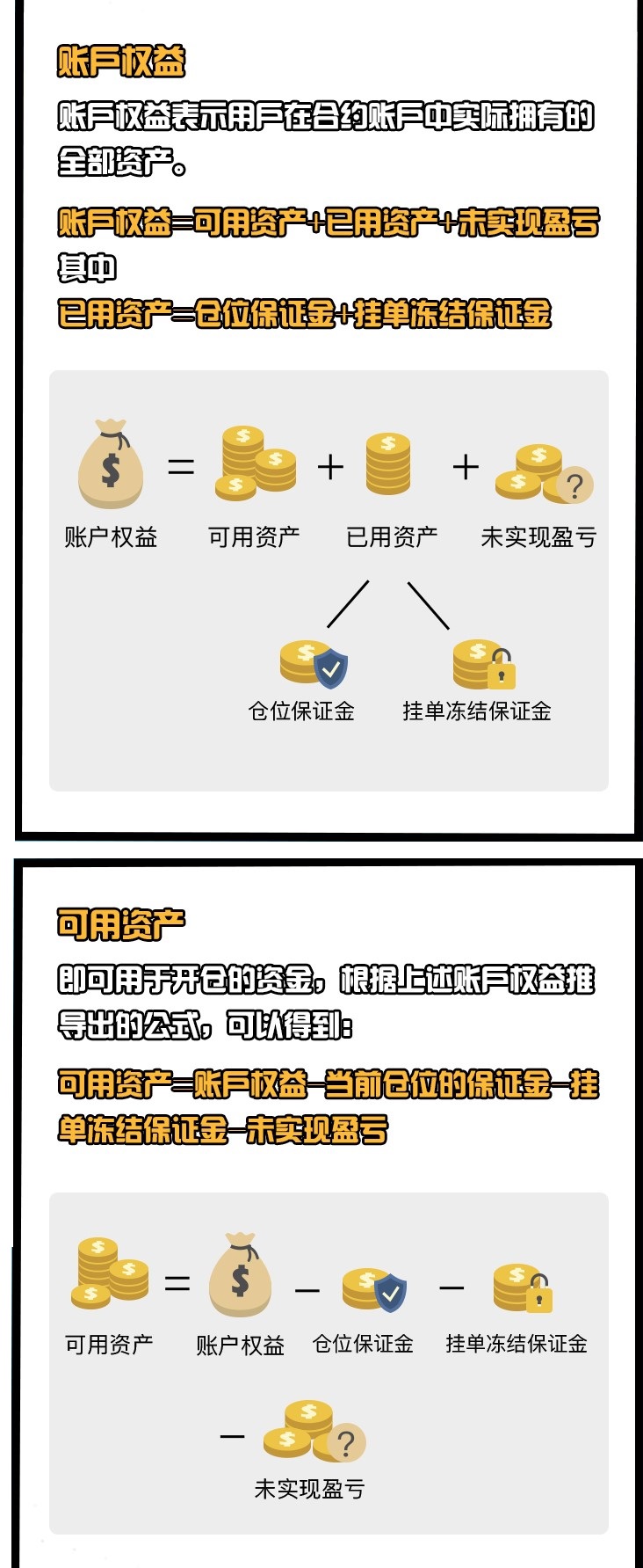合约专业知识 | 第七节：账户权益与可用资产