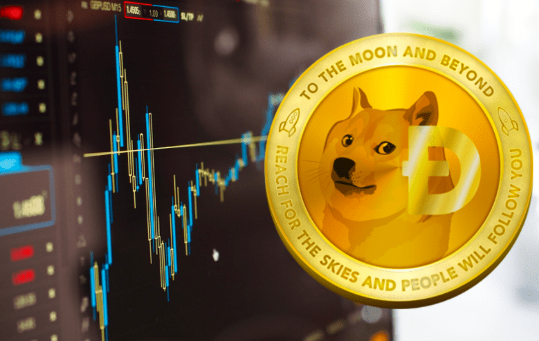 #DogeDay420#冲上推特热搜，狗狗币明日能否打破1美元？