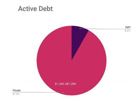 流动性协议THORChain 为何值得重视？读透跨链版Uniswap出资逻辑