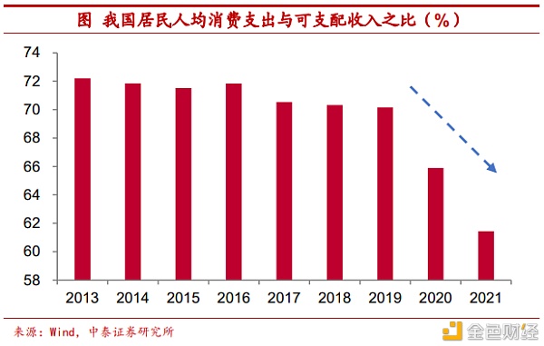 把比特币作为可装备财物安全吗？
