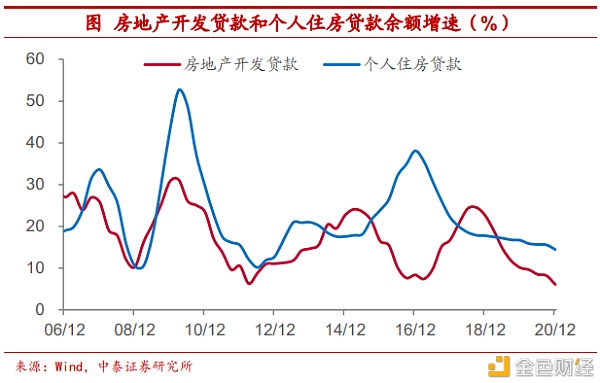 把比特币作为可装备财物安全吗？