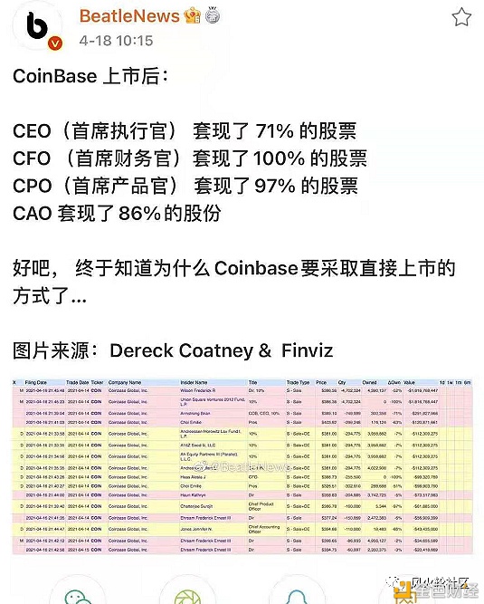 coinbase家的$coin可不能够买？