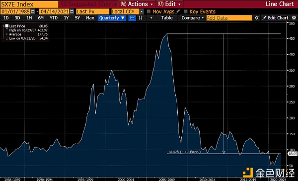 BitMEX创始人：怎么给以太坊的未来估值？