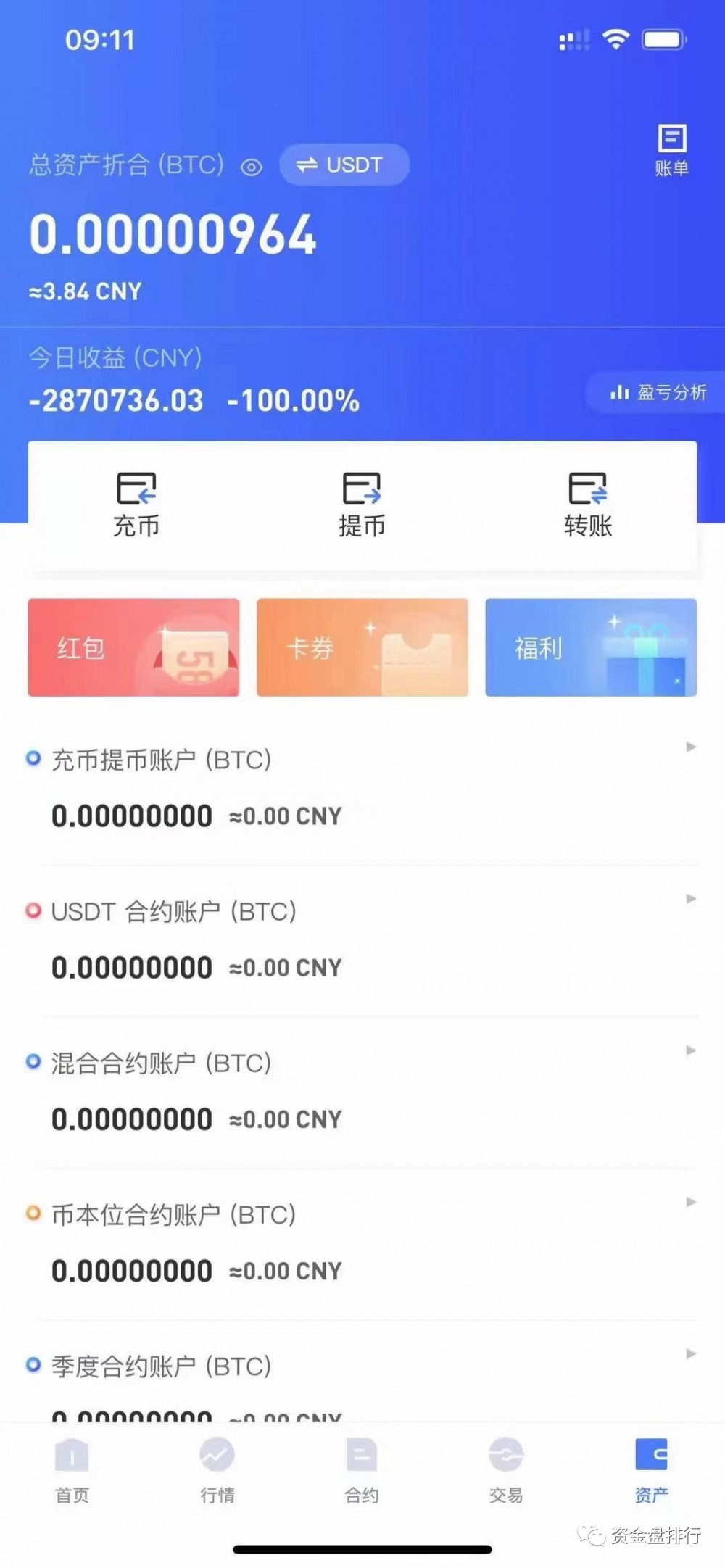 币圈：又有多个小伙伴暂时离开了我们！！！
